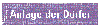 Anlage der Drfer